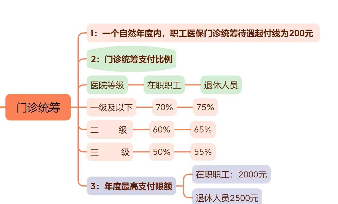 详细阅读:浙江最新西安刷医保方法分析(最方便真实的浙江西安刷医保卡方法) 浙江最新西安刷医保方法分析(最方便真实的浙江西安刷医保卡方法)