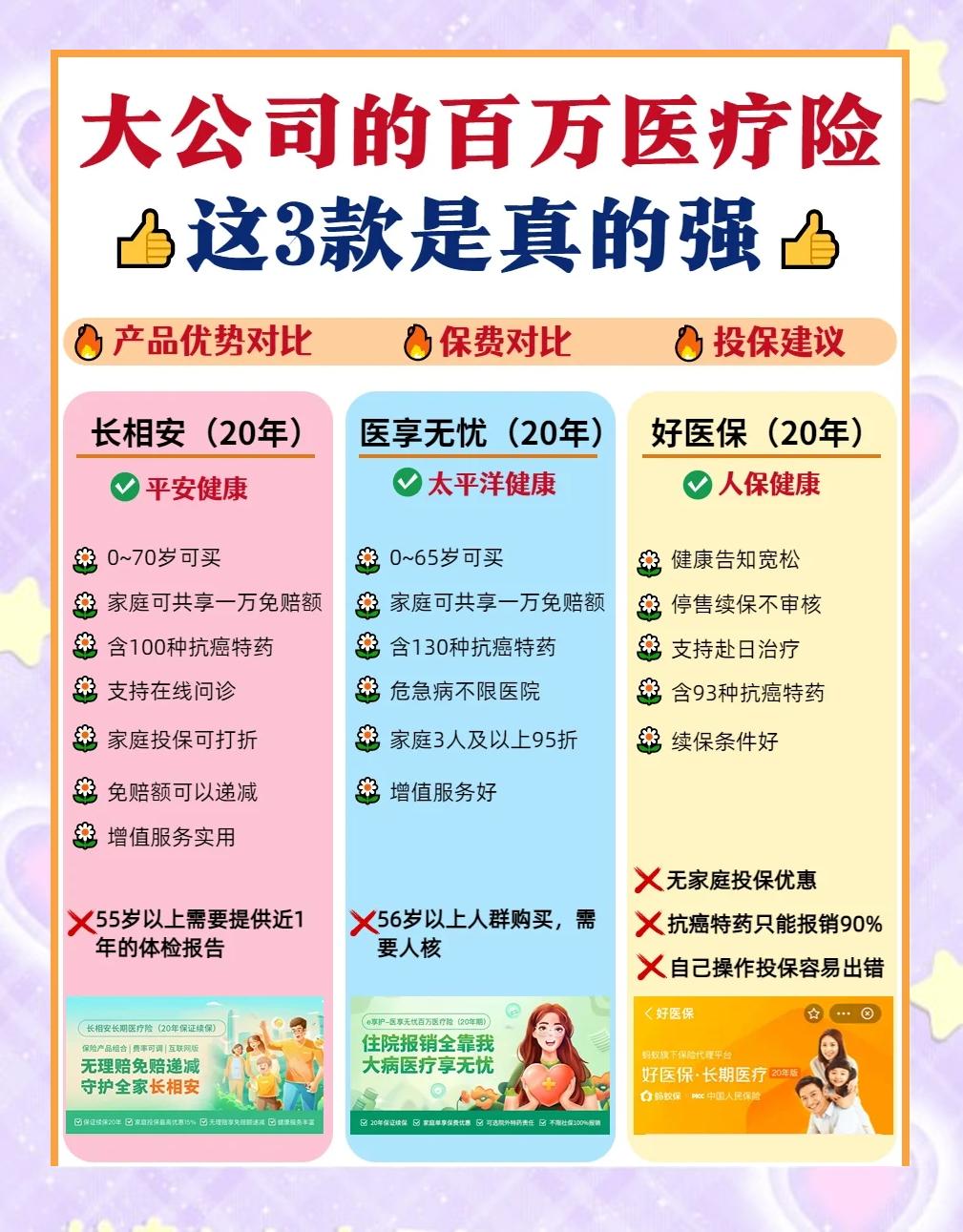 浙江最新医疗保险60%和100%区别方法分析(最方便真实的浙江医保缴费比例60%和100%的区别方法)