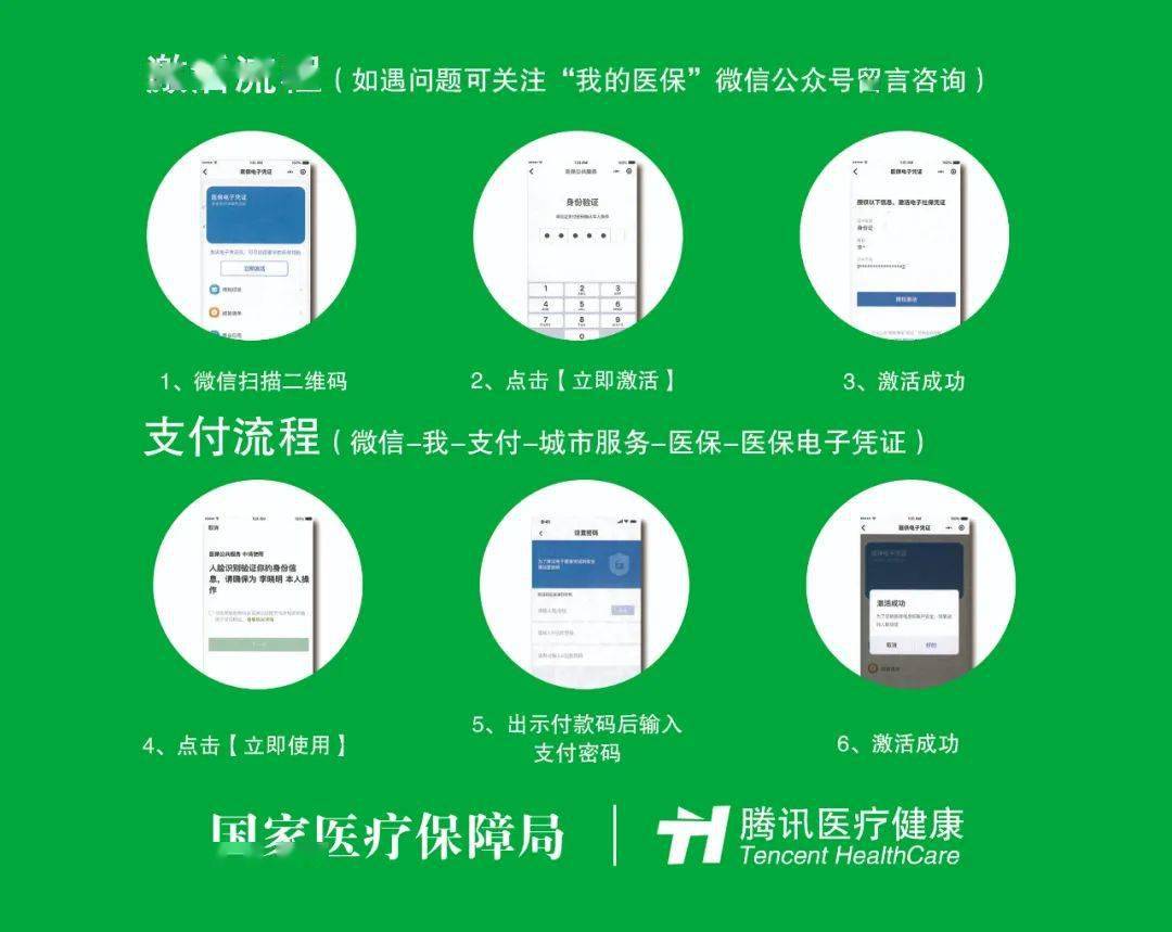 浙江关于急用钱24小时套医保卡微信的信息