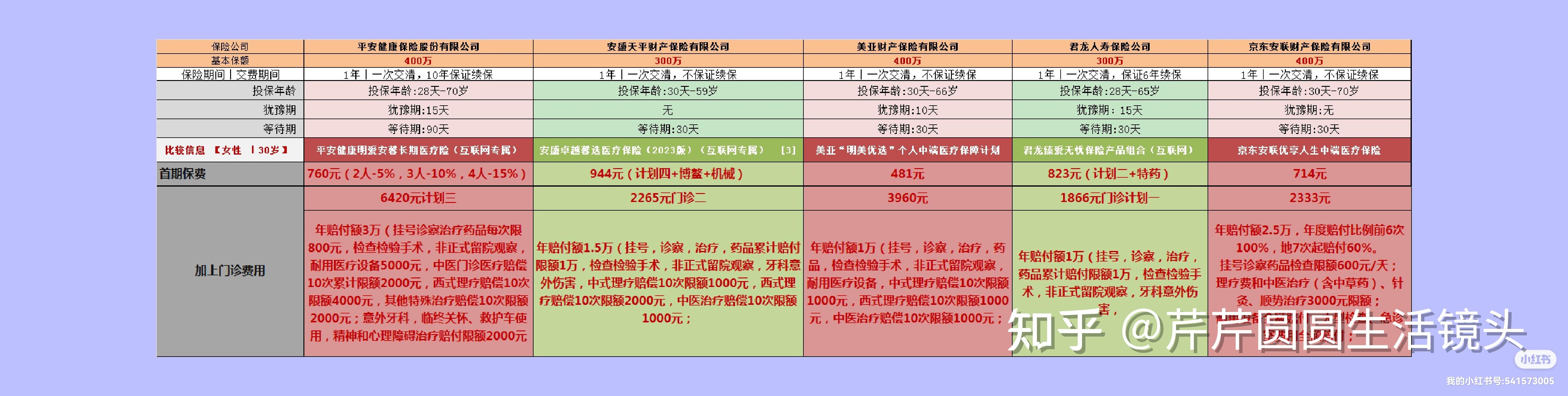 浙江最新医保提取代办中介怎么联系方法分析(最方便真实的浙江提取医疗保险提取需要什么手续方法)