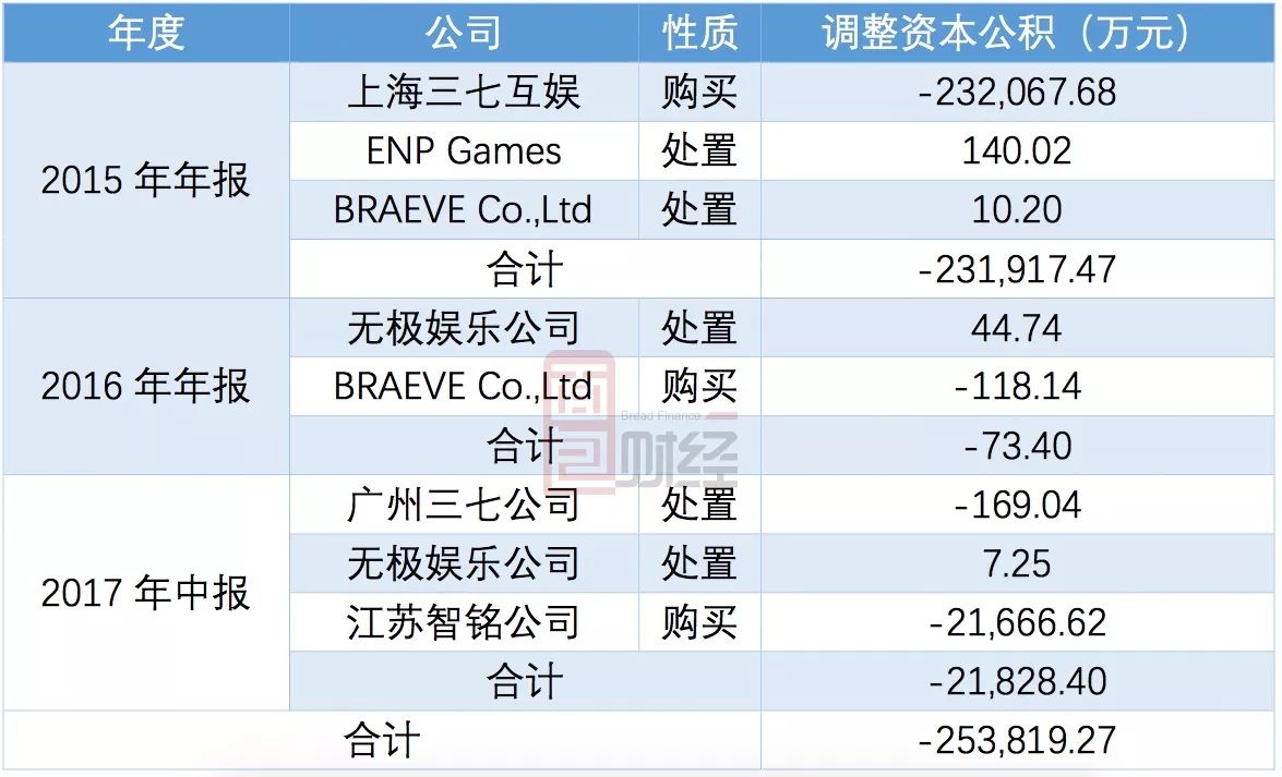 浙江最新一般什么店愿意帮忙套现方法分析(最方便真实的浙江专门帮人套现是什么行业方法)
