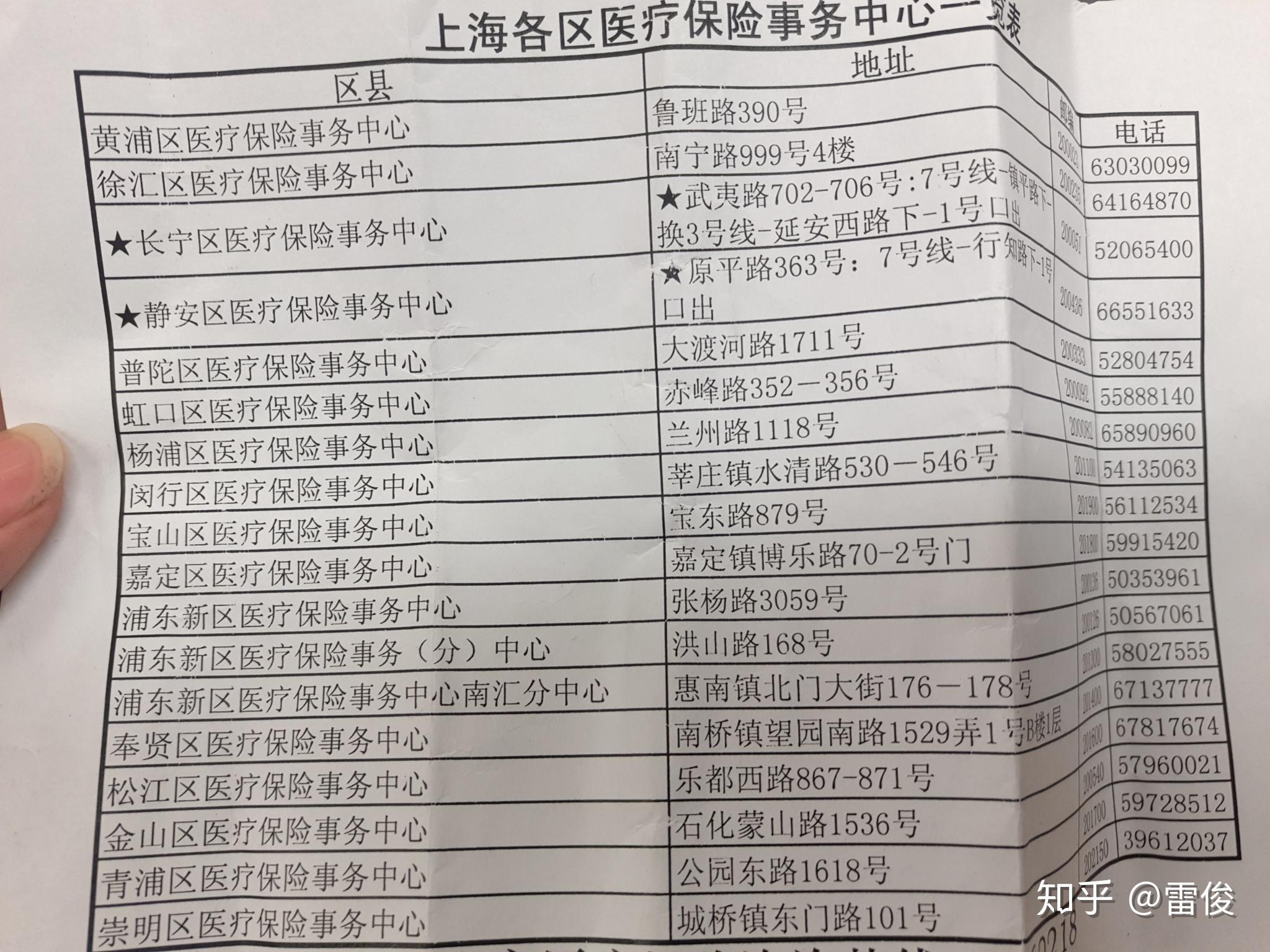 浙江最新上海套医保卡一般几个点方法分析(最方便真实的浙江上海套医保卡一般几个点报销方法)