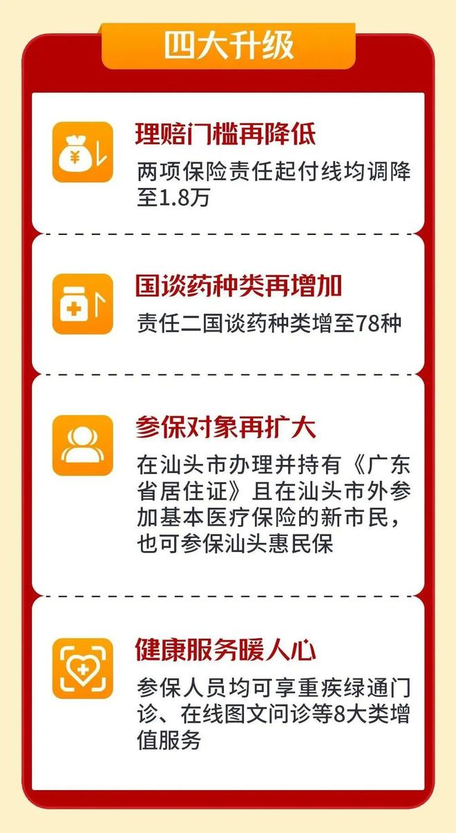 浙江最新医保套现怎么套啊最快的办法方法分析(最方便真实的浙江医保套现怎么套啊最快的办法徾欣qw413612医保套出钱方法)