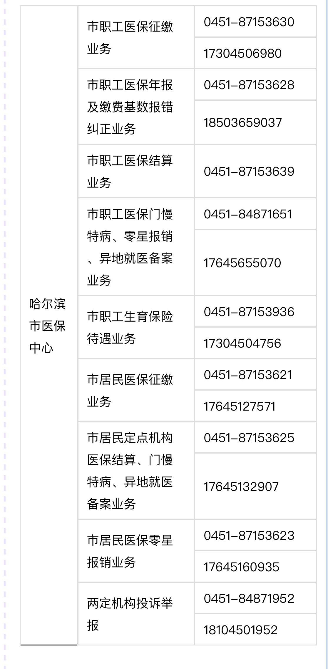 浙江最新24小时高价回收医保余额方法分析(最方便真实的浙江24小时高价回收医保余额怎么算方法)