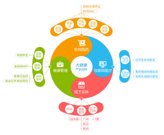 浙江最新药店5000元能套现多少方法分析(最方便真实的浙江医保换现金秒到账微信方法)