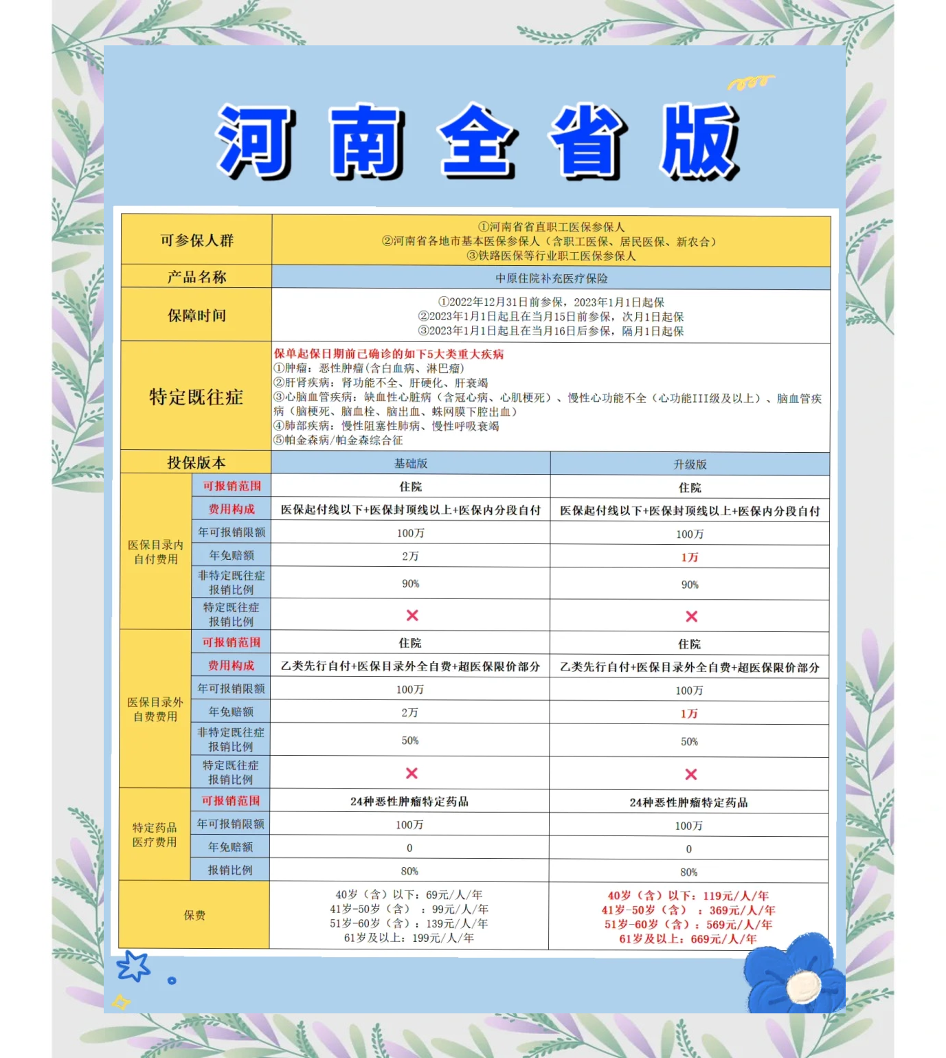 浙江最新城市惠民保障怎么取消方法分析(最方便真实的浙江如何取消惠民保自动续费方法)