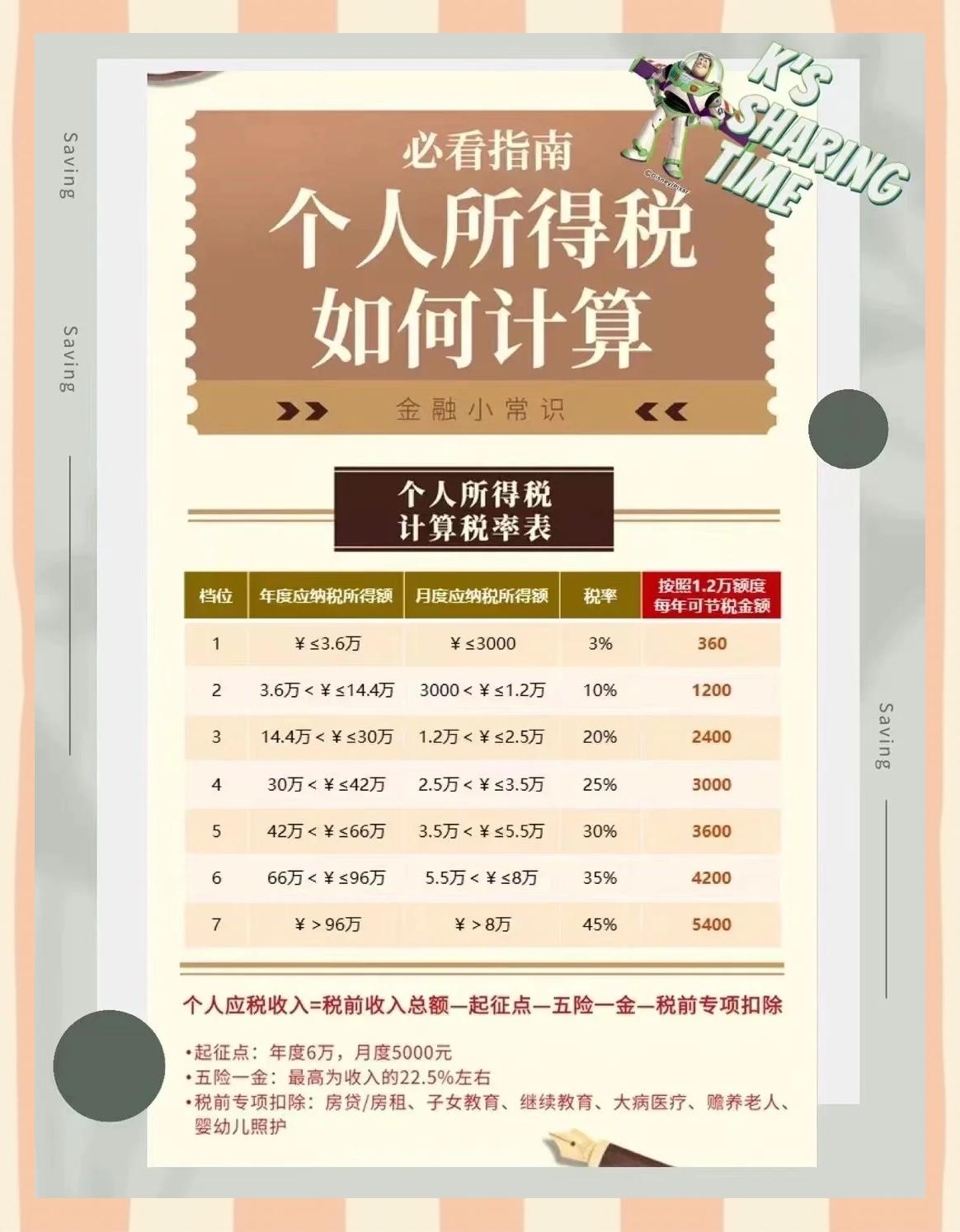 浙江最新找中介10分钟提取养老金的钱方法分析(最方便真实的浙江中介提取公积金的方法方法)