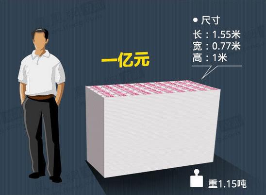 浙江最新急用钱套医保卡怎么套出来现金方法分析(最方便真实的浙江套现医保卡有什么风险方法)