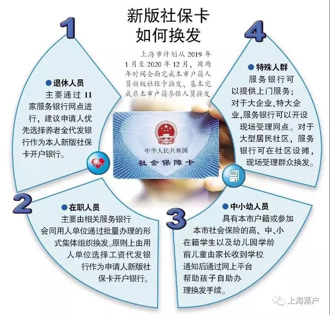 浙江最新常州医保卡惠民保险代扣怎么取消方法分析(最方便真实的浙江常州医保卡惠民保险代扣怎么取消不了方法)