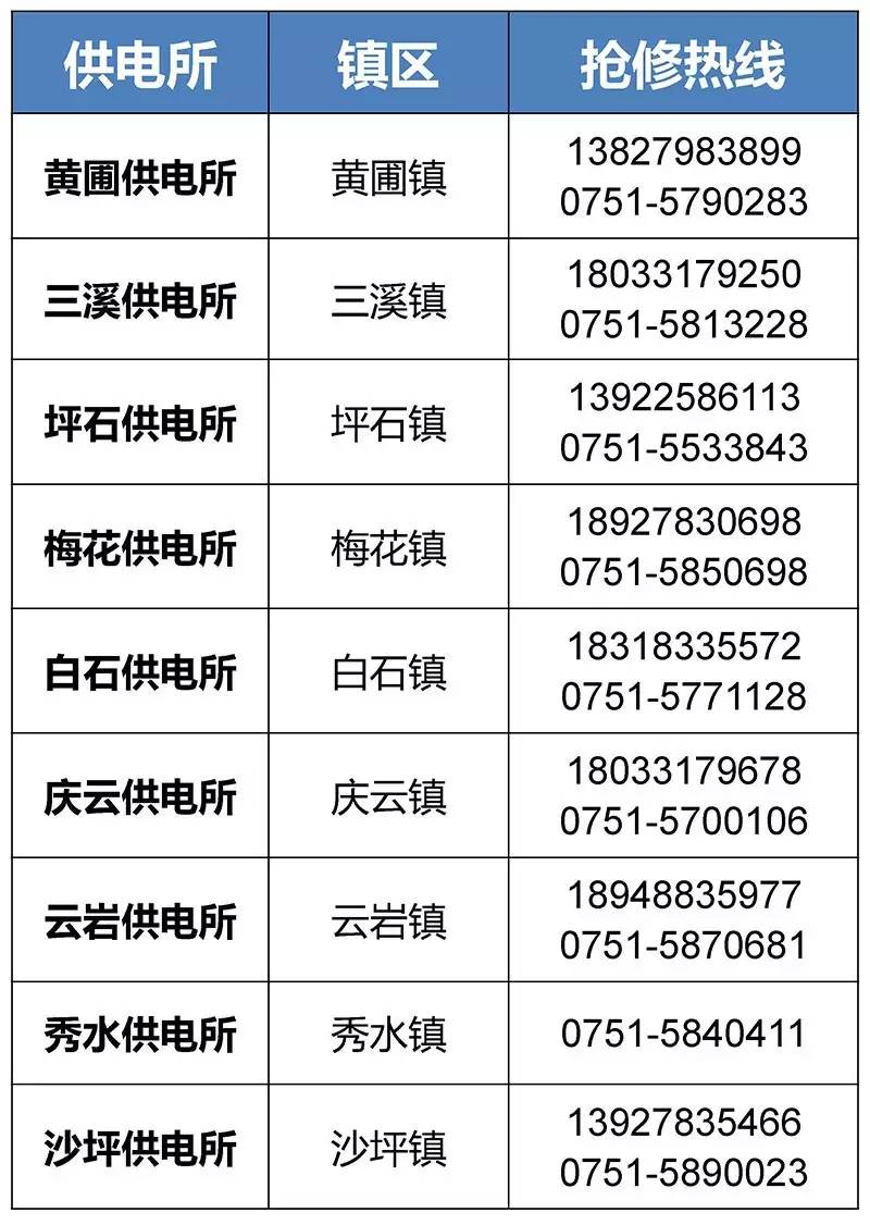 浙江最新医保24小时咨询电话人工方法分析(最方便真实的浙江海淀医保24小时咨询电话人工方法)