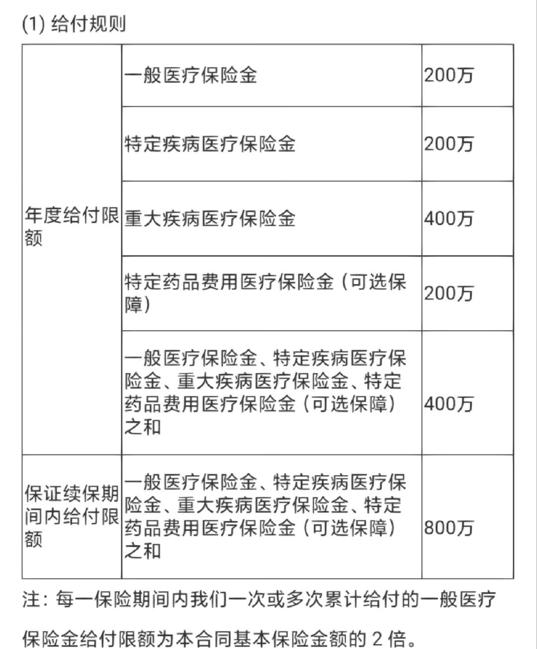 浙江最新医保提取中介联系方式方法分析(最方便真实的浙江急用钱24小时套医保卡方法)