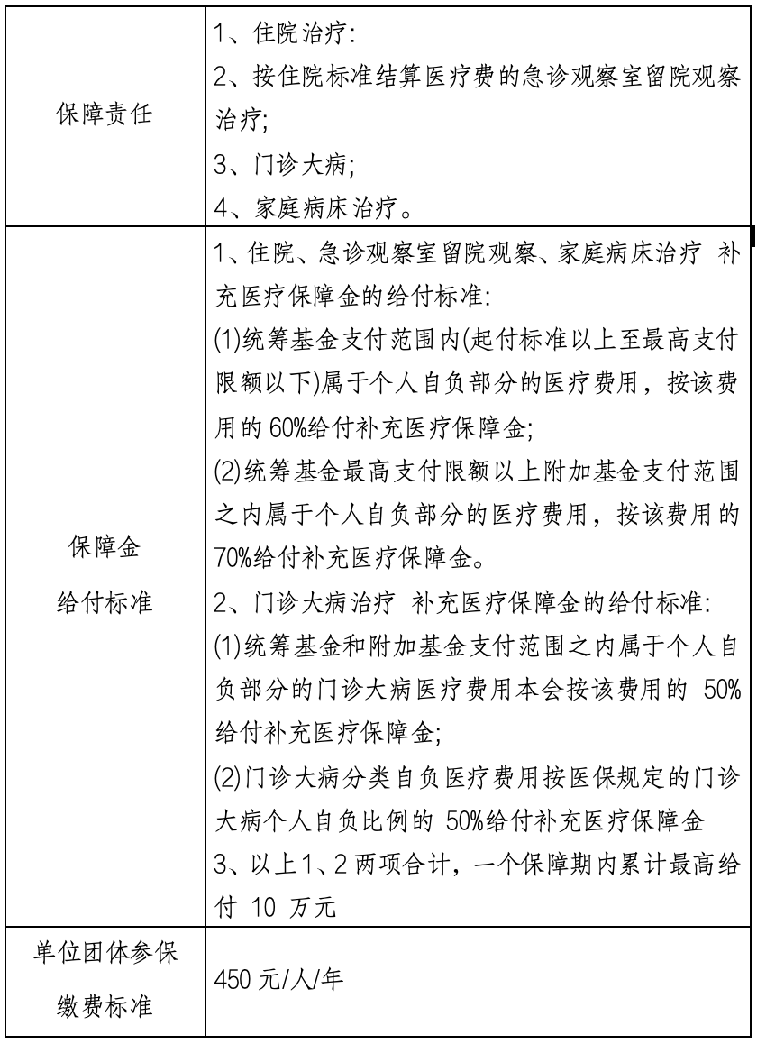 浙江最新上海医保提现中介方法分析(最方便真实的浙江什么药店愿意给你套医保卡方法)